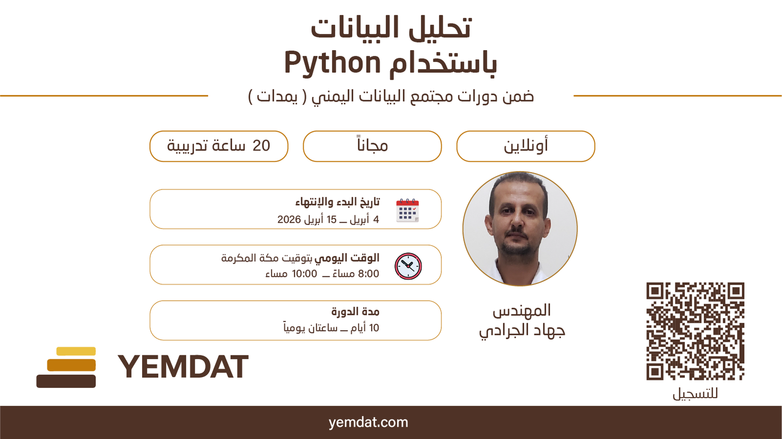 Data Analysis using Python